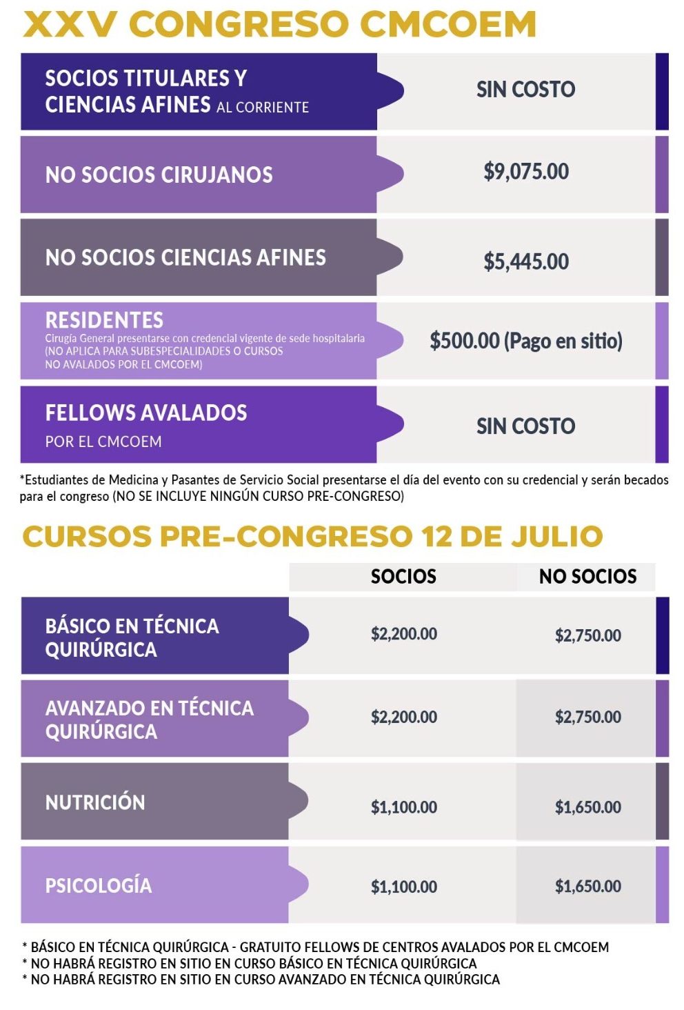 costos24052023